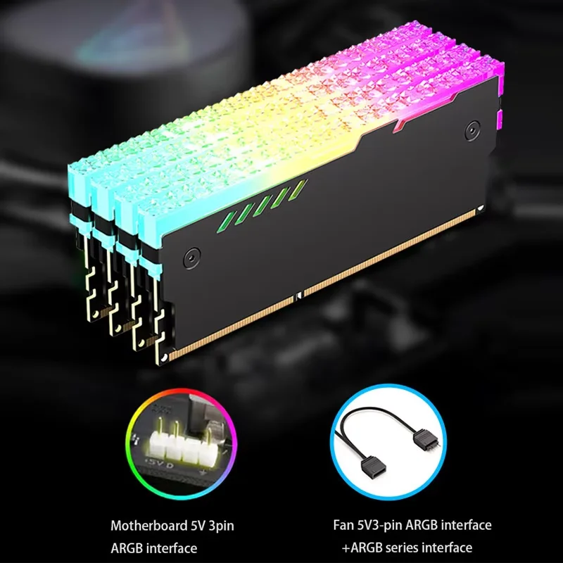 PC Memory Heatsink RM-1 RAM Co - Ddr2 Ram recension och pris
