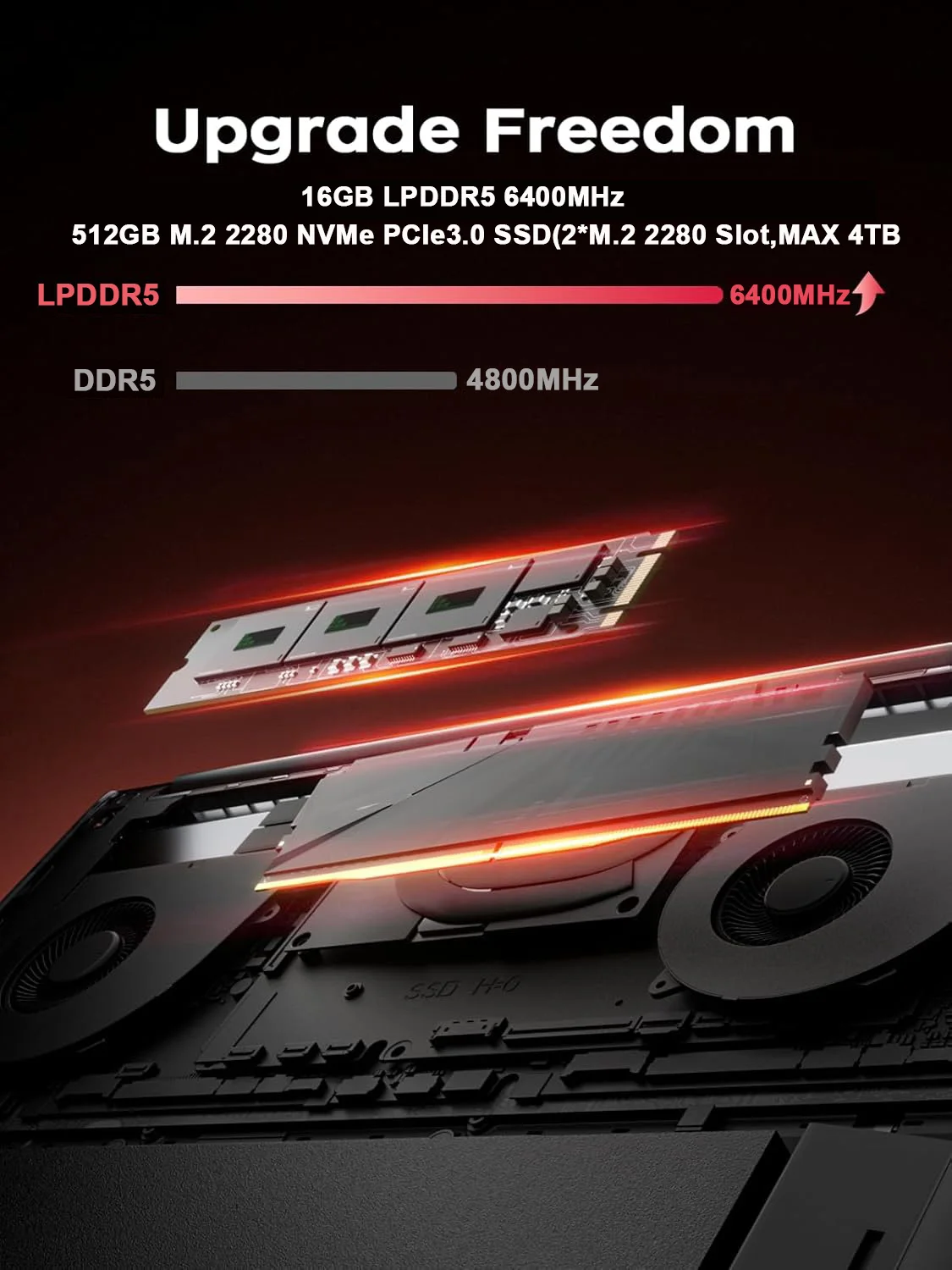 KAMRUI 16inch Laptop AMD Ryzen - Ddr4 2400Mhz recension och pris