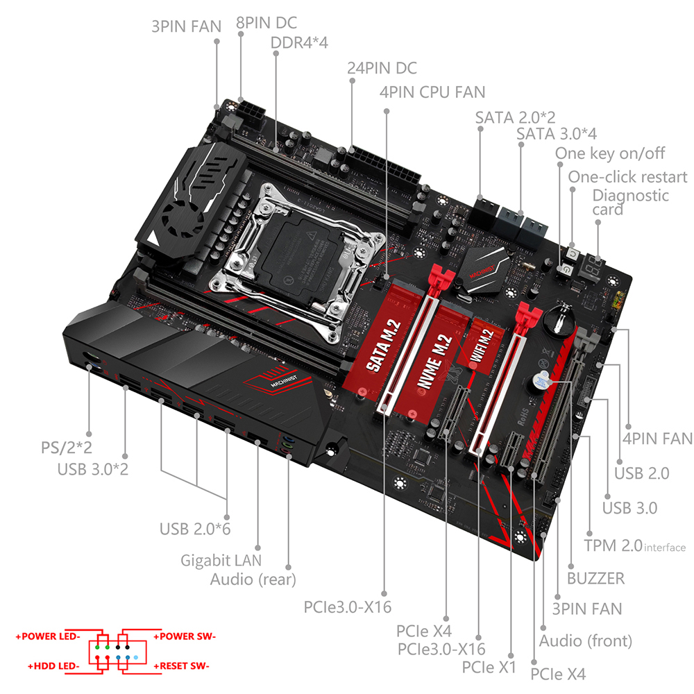 MACHINIST X99 MR9A PRO MAX Mot - Server Memory Ddr4 recension och pris